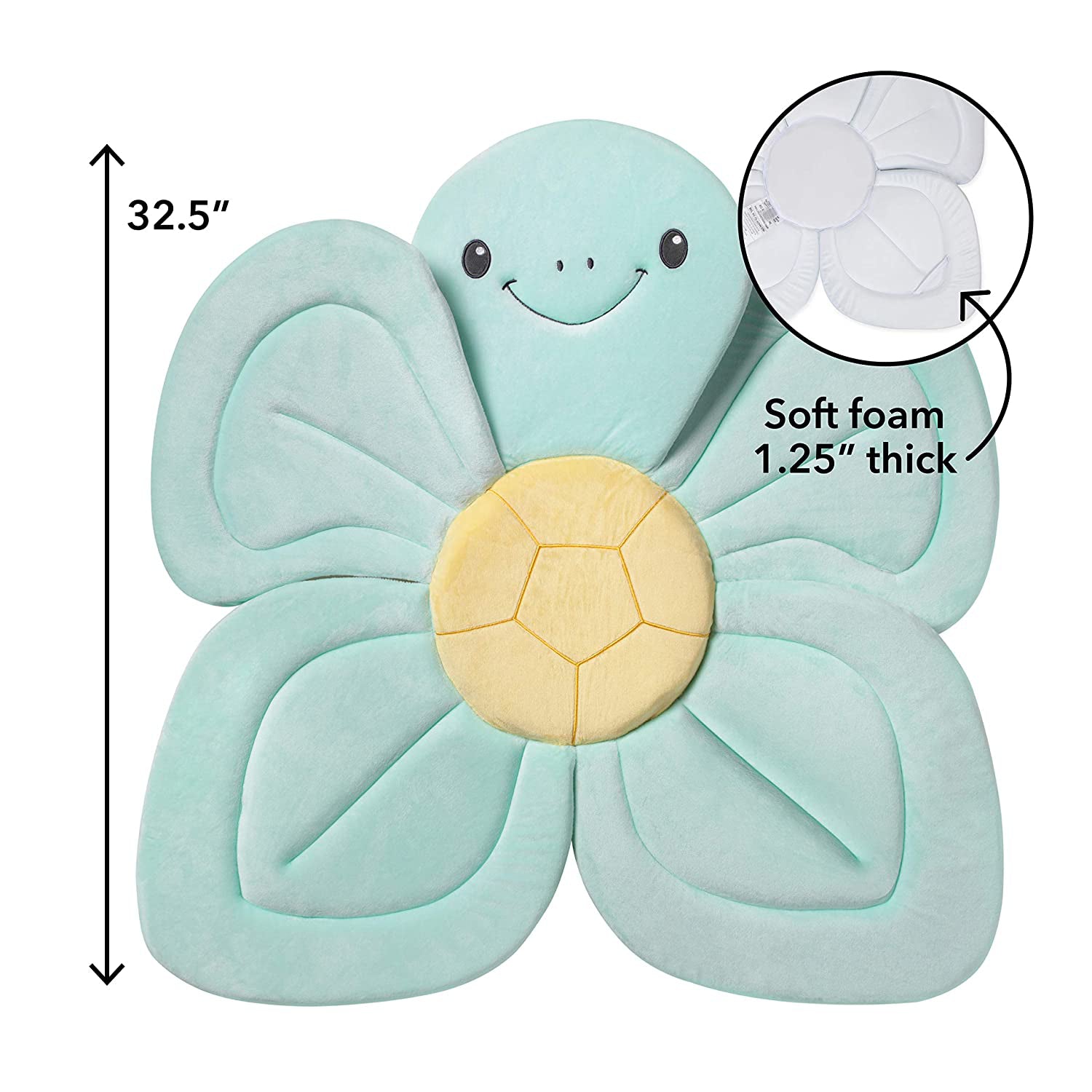 Baby Bath Sink & Tub Cushion (4CMO)