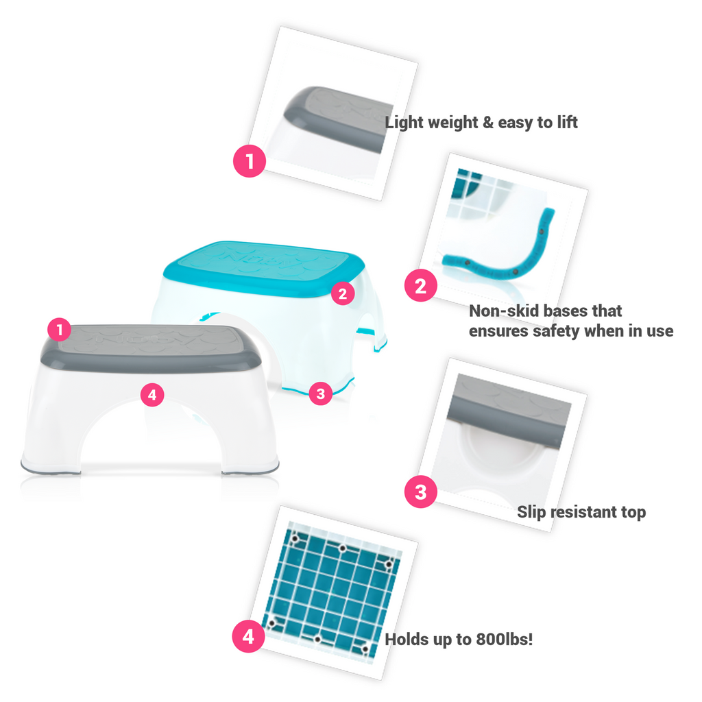 Toddler Step Stool (7PRD)