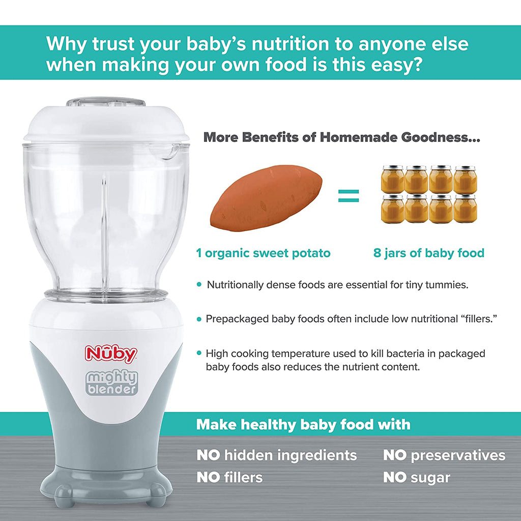 Mighty Blender 22-Piece Baby Food System (HHU7)