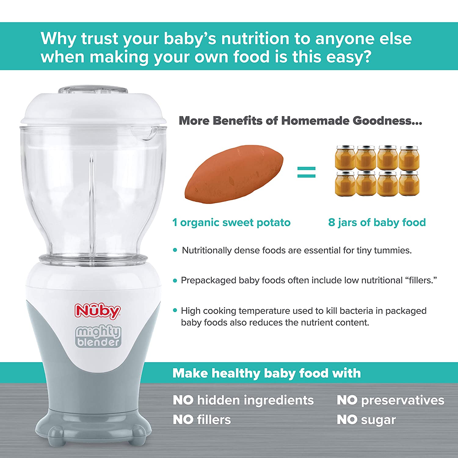 Mighty Blender 22-Piece Baby Food System (HHU7)