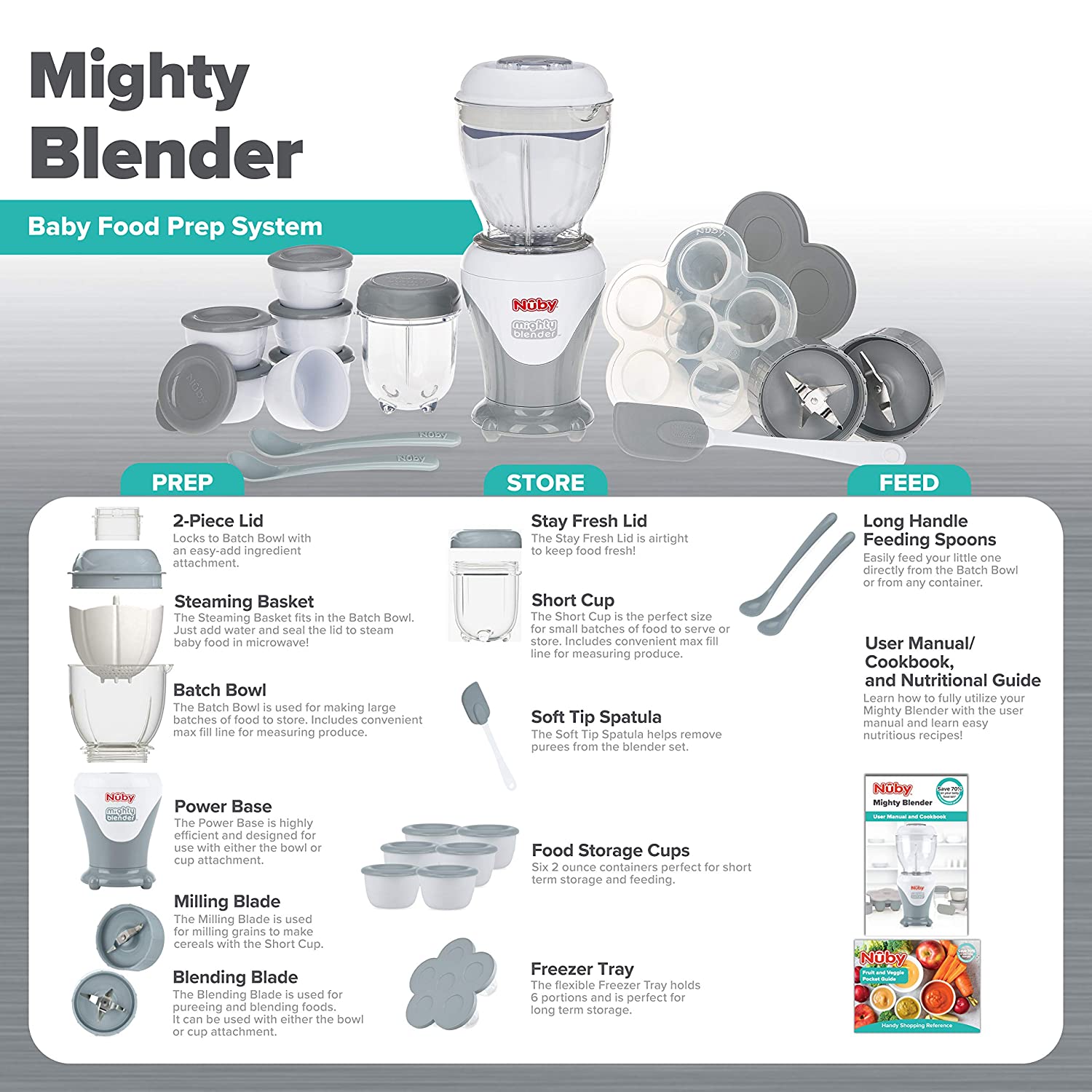 Mighty Blender 22-Piece Baby Food System (HHU7)