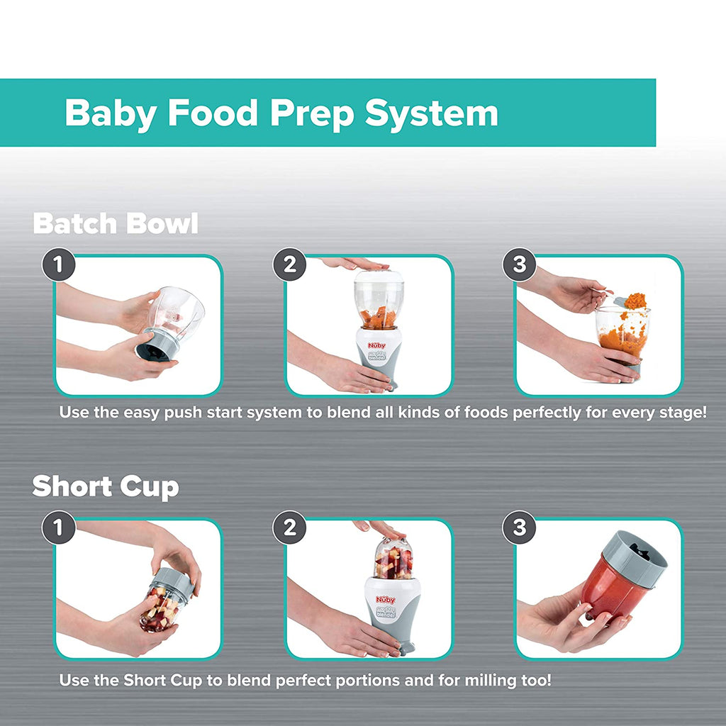 Mighty Blender 22-Piece Baby Food System (HHU7)
