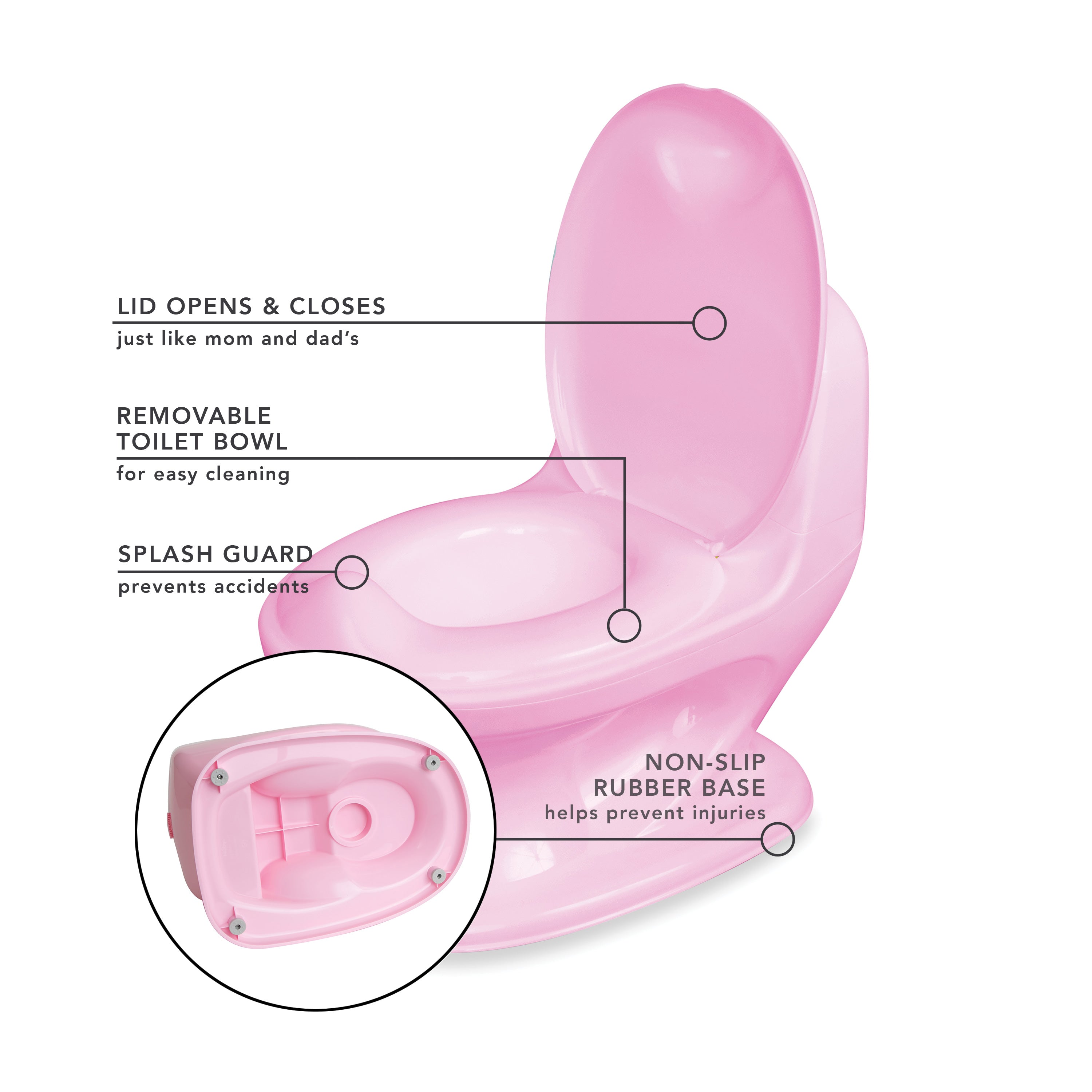 My Real Potty Training Toilet with Life-Like Flush Button & Sound (1J82)